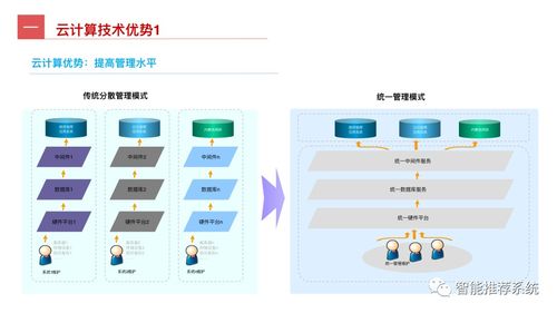 工業(yè)互聯(lián)網(wǎng)最全指導手冊 從概念到實踐，賦能赤壁企業(yè)數(shù)字化轉(zhuǎn)型